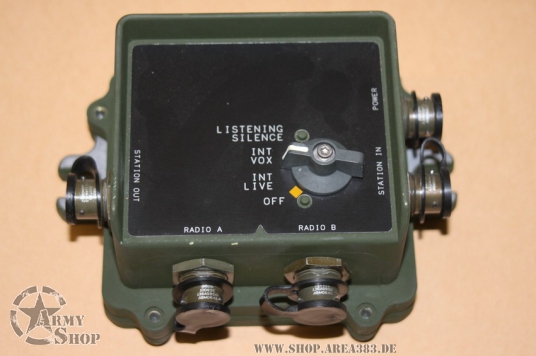 Control, Indicator