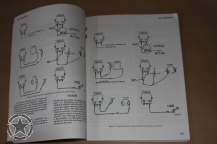 TM 11-5830-340-12 Intercommunication Set AN/VIC-1(V)