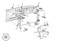 Radiator Isolators Chevrolet 4WD K30