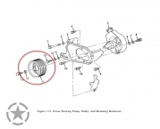 Pully POWER STEERING Pump  HMMWV