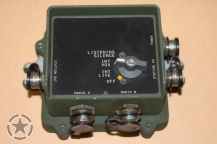 Control, Indicator