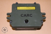 Control, Indicator
