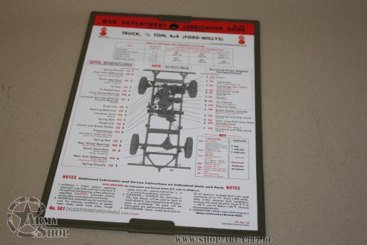 Willys MB Ford GPW Jeep Lubrication Guide Lube Chart