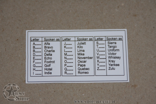 Aufkleber Nato alphabet