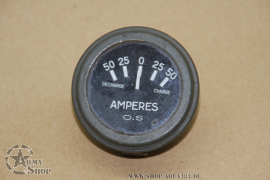 Ammeter M201