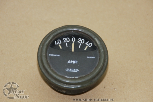 Amperemeter M201
