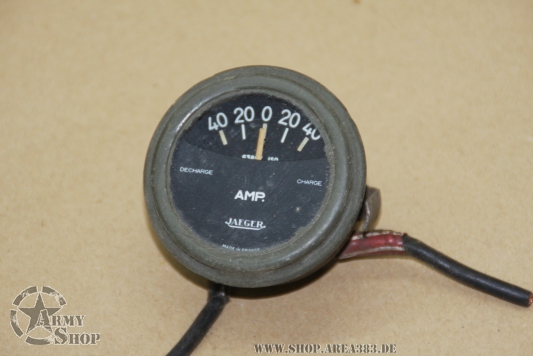 Amperemetre M201