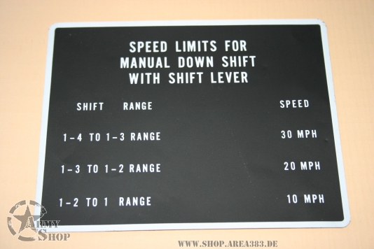 Speed Limits for 150mmx117mm