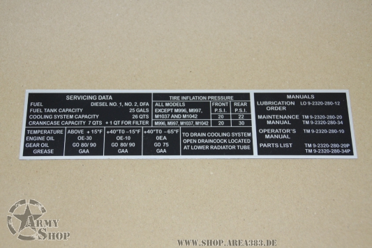 Data Plate Army Hummer Servicing Data