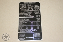 Data Plate Ford Mutt M825 Weight and Dimensional Data