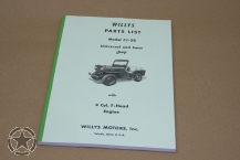 Teileliste Willys Model CJ-3B F-Head Motor