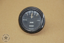 Amperemeter M201
