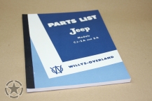 Teilekatalog CJ2A und CJ3A