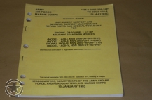 TM 9-2805-256-24P Engine Gasoline 1 1/2 HP